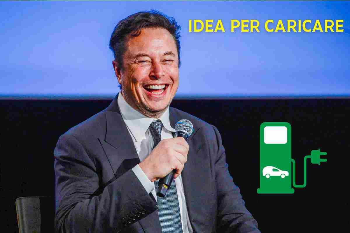 Musk Canva 6_3_2023 Auto&Motori