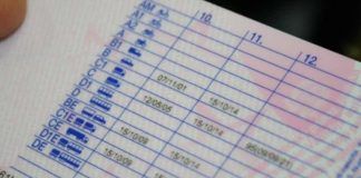 Patente Auto, in arrivo un cambiamento rivoluzionario - Autoemotori.it